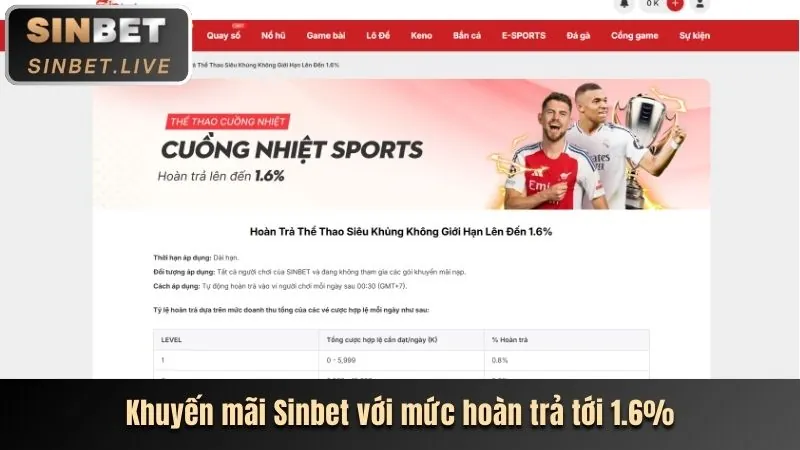 Bước 2: Nhấn nút Đăng Ký trên trang JJ888